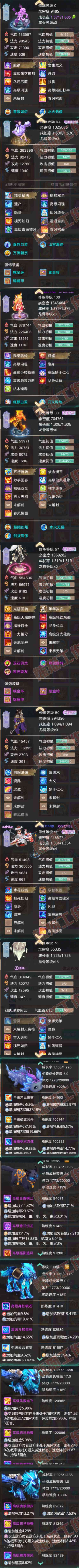 93682大话西游账号详情图6