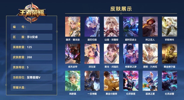 王者荣耀账号安卓QQ手Q安卓 125英雄 268皮肤 贵族等级5  器灵·螭龙剑 逐花归海 山海·炽霜斩 超时空战士 时之恋人 炽阳神光 绛天战甲 浮生妄 乘龙·问璇玑 仲夏夜之梦 愿照·九州拓 黄金狮子座 鸣野蒿...
