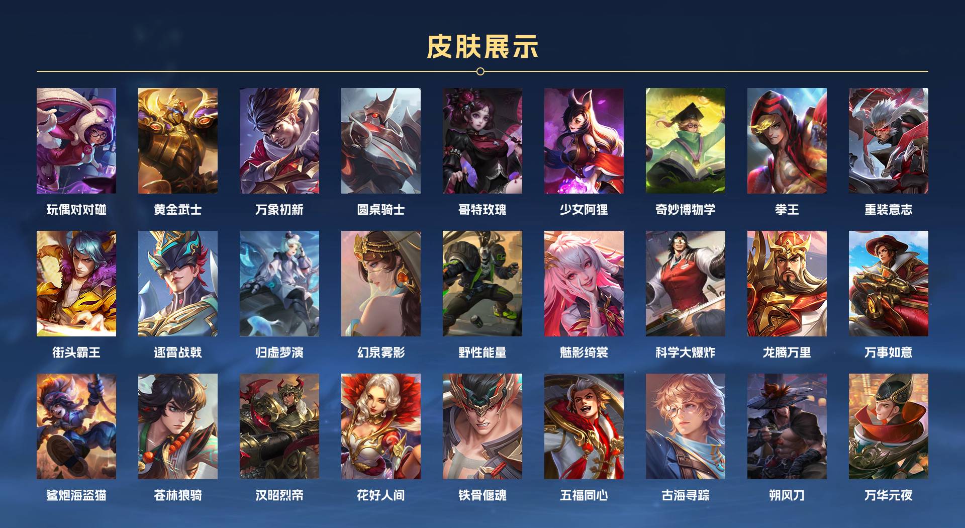 WZ3338425王者荣耀账号详情图5