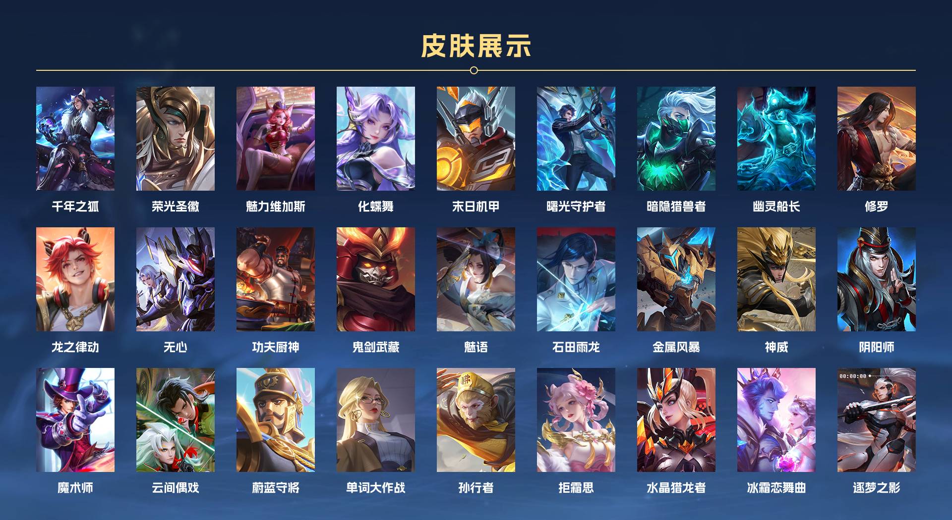 WZ3338425王者荣耀账号详情图2