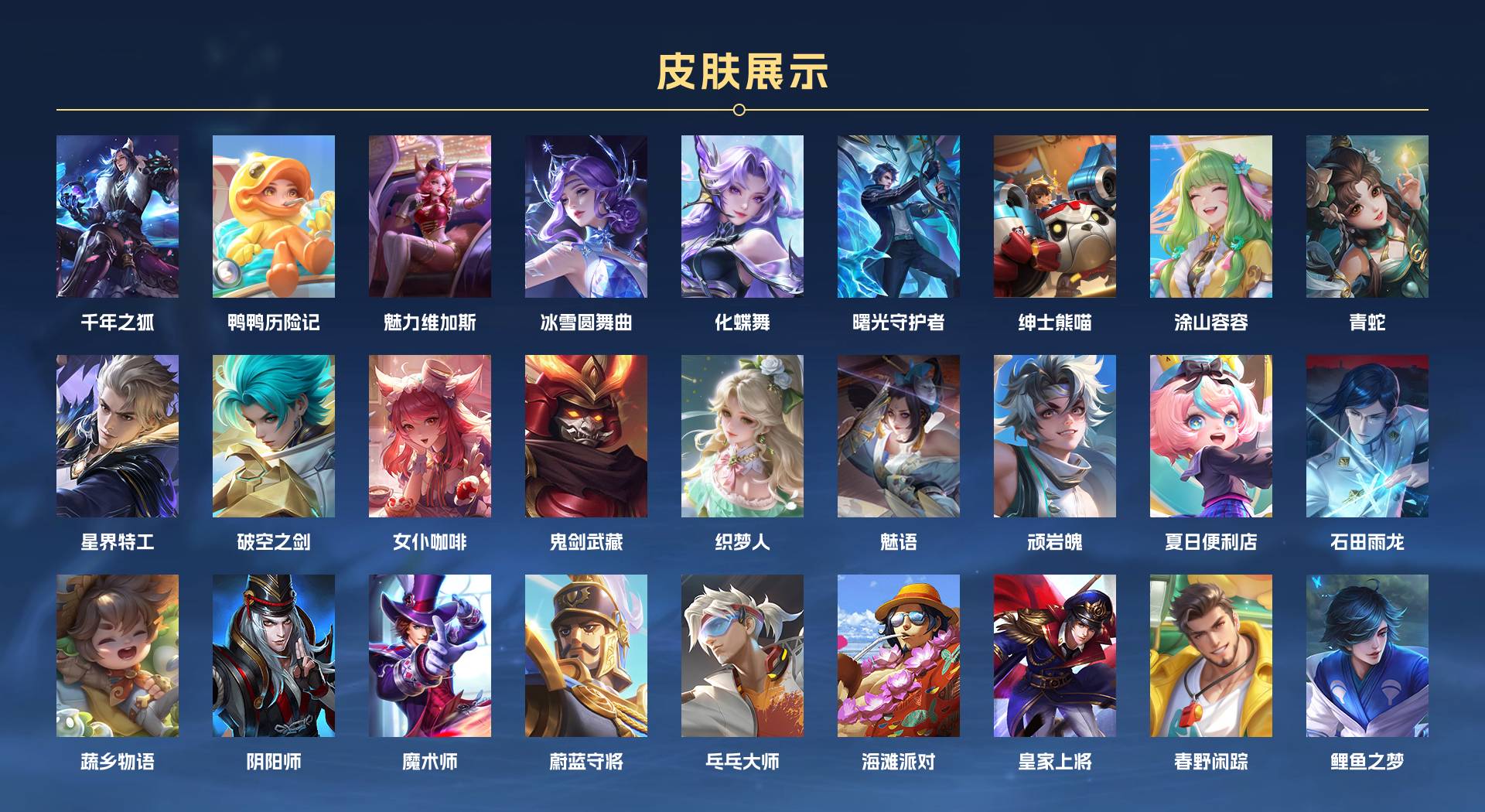 WZ3338473王者荣耀账号详情图2