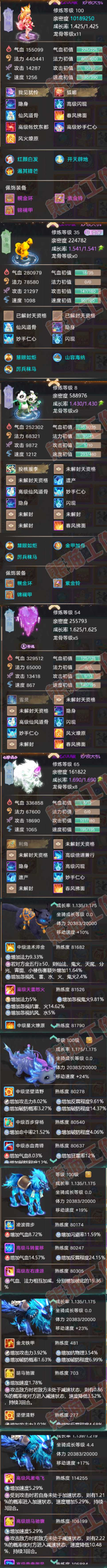 35150大话西游账号详情图6 35150大话西游账号详情图6