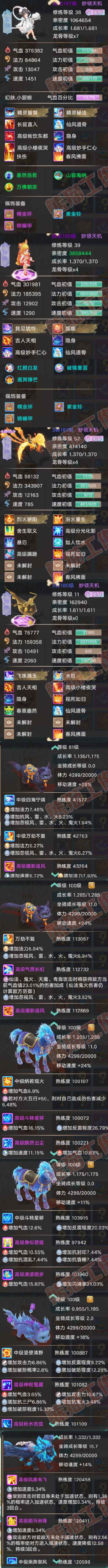 9198.大话西游账号详情图8 9198.大话西游账号详情图8