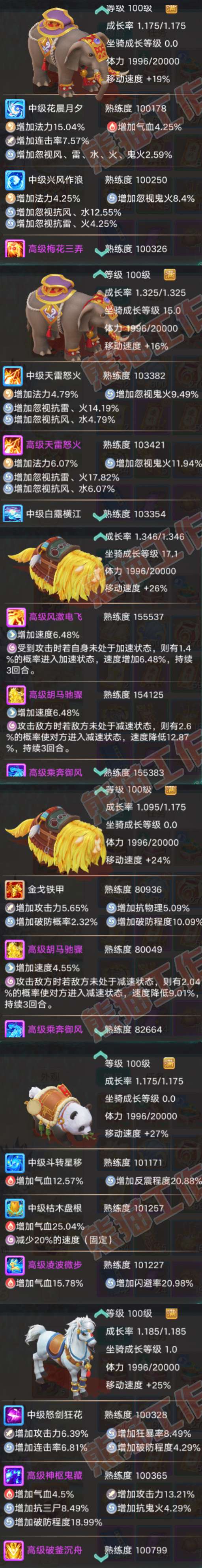 93717大话西游账号详情图8 93717大话西游账号详情图8