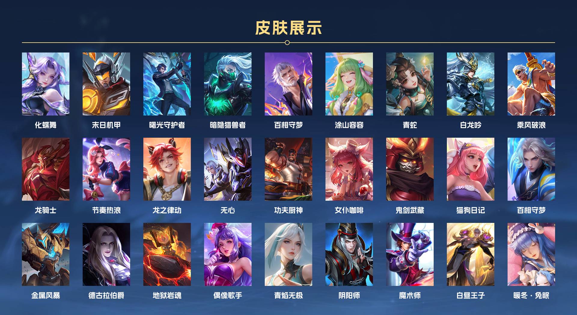 WZ3339180王者荣耀账号详情图2