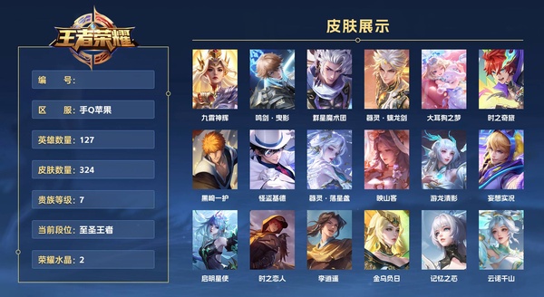 王者荣耀账号苹果QQ手Q苹果 127英雄 324皮肤 贵族等级7 已兑换荣耀水晶数2  九霄神辉 鸣剑·曳影 群星魔术团 器灵·螭龙剑 大耳狗之梦 时之奇旅 黑崎一护 怪盗基德 器灵·落星盏 映山客 游龙清影 妄想...