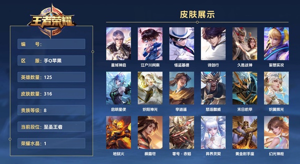 王者荣耀账号苹果QQ手Q苹果 125英雄 316皮肤 贵族等级8 已兑换荣耀水晶数1  星域神启 江户川柯南 怪盗基德 诗剑行 久胜战神 妄想实况 启明星使 炽阳神光 李逍遥  怒海麟威 末日机甲 炽翼辉光 地狱火...