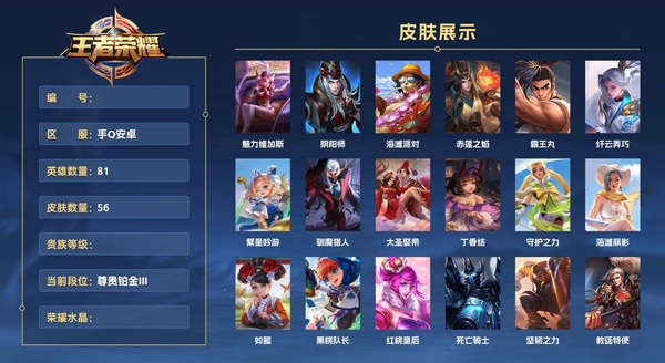 王者荣耀账号安卓QQ手Q安卓 81英雄 56皮肤  魅力维加斯 阴阳师 海滩派对 赤莲之焰 霸王丸 纤云弄巧 繁星吟游 驯魔猎人 大圣娶亲 丁香结 守护之力 海滩丽影 如懿 黑桃队长 红桃皇后 死亡骑士 坚韧之力 ...