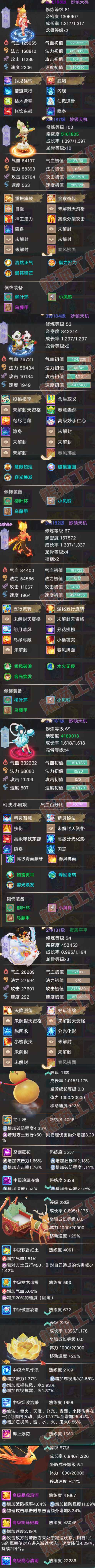 S2269大话西游账号详情图5 S2269大话西游账号详情图5