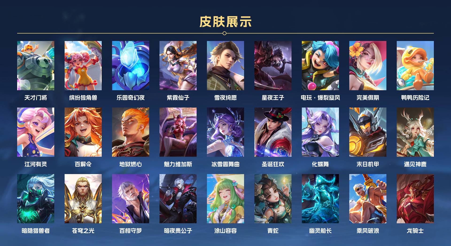 WZ3340338王者荣耀账号详情图3