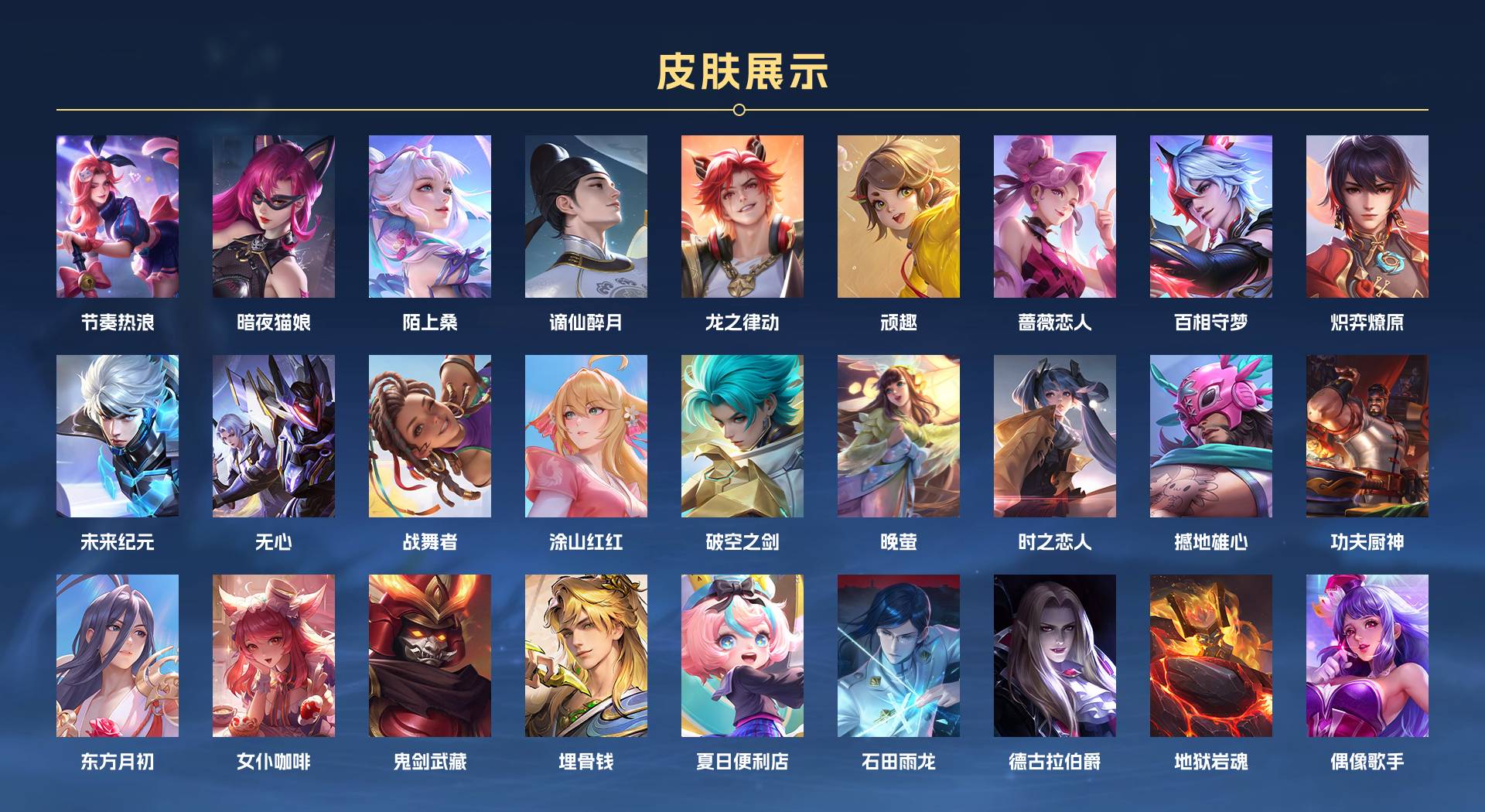 WZ3340338王者荣耀账号详情图4