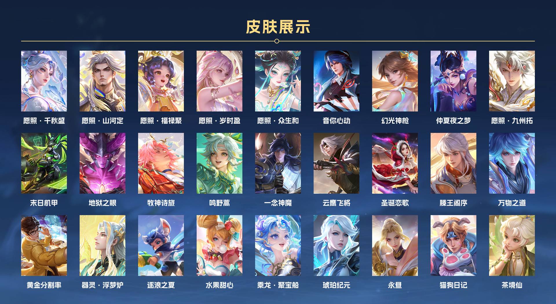 WZ3340338王者荣耀账号详情图2