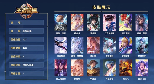 王者荣耀账号安卓QQ手Q安卓 127英雄 328皮肤 贵族等级8 已兑换荣耀水晶数1  鸣剑·曳影 花合斗 离恨烟 江户川柯南 时之奇旅 兔狲·蓬尾 怪盗基德 器灵·落星盏 映山客 游龙清影 妄想实况 启明星使 冥...