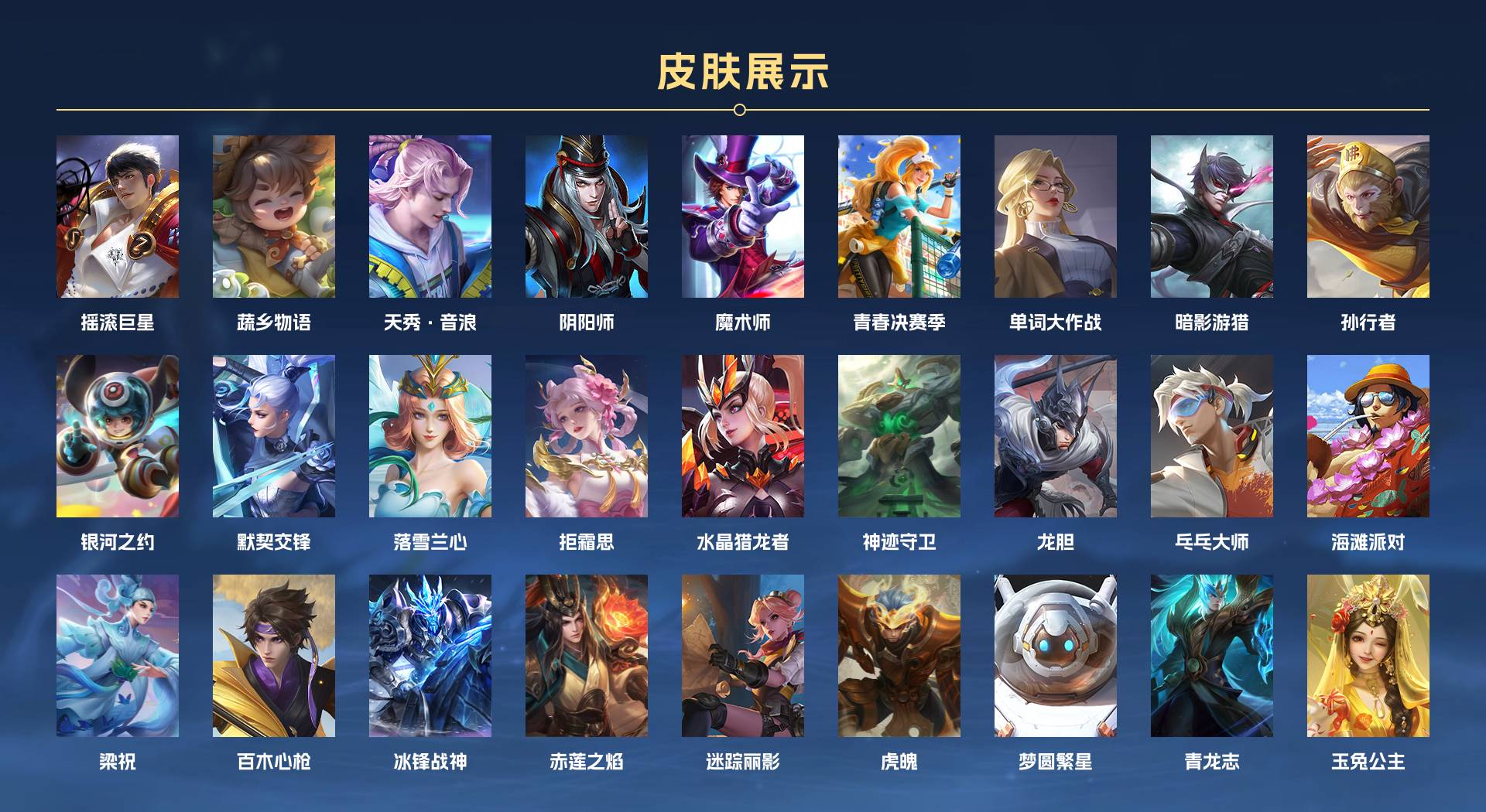 WZ3340338王者荣耀账号详情图5