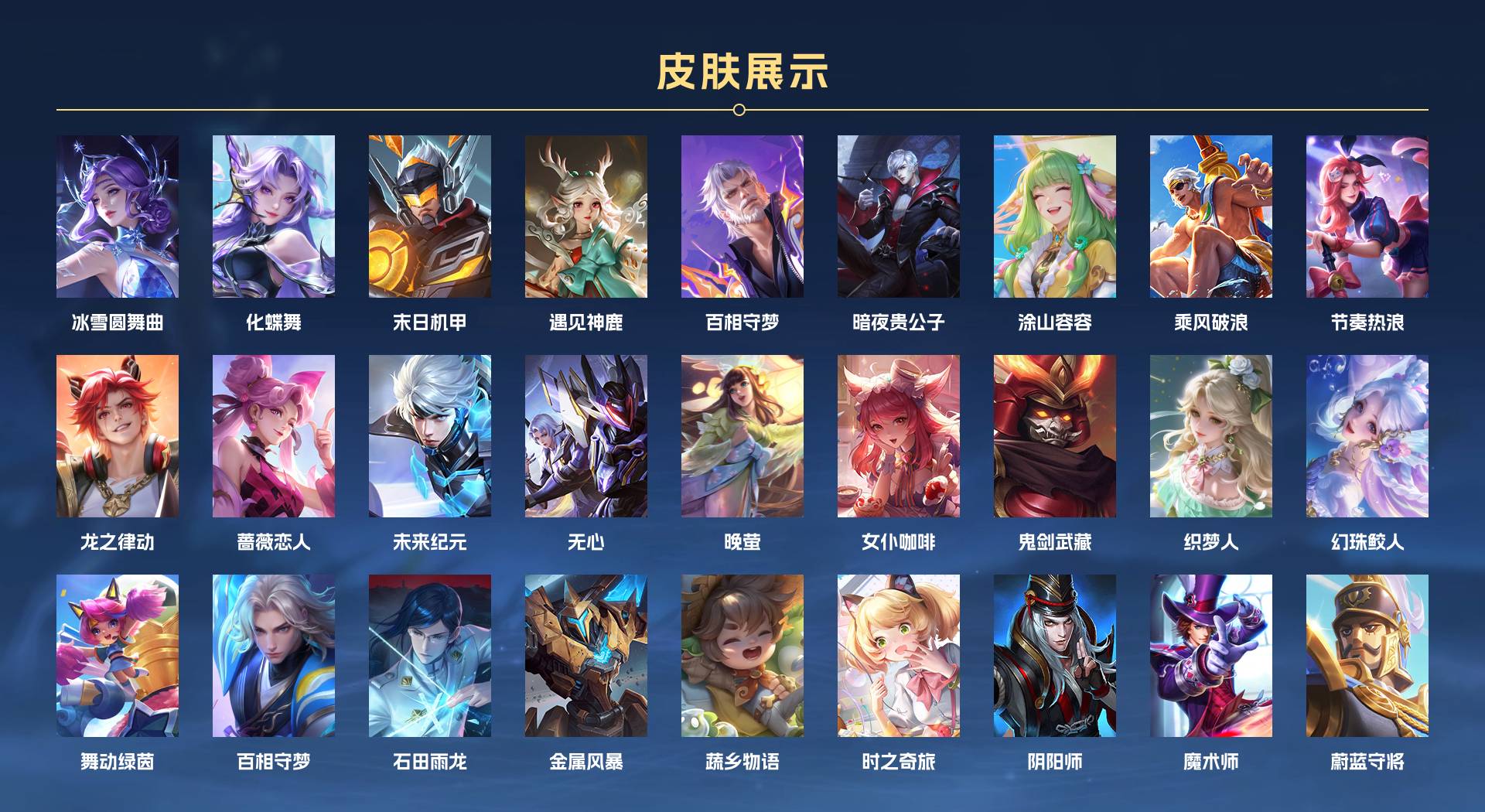 WZ3341140王者荣耀账号详情图2