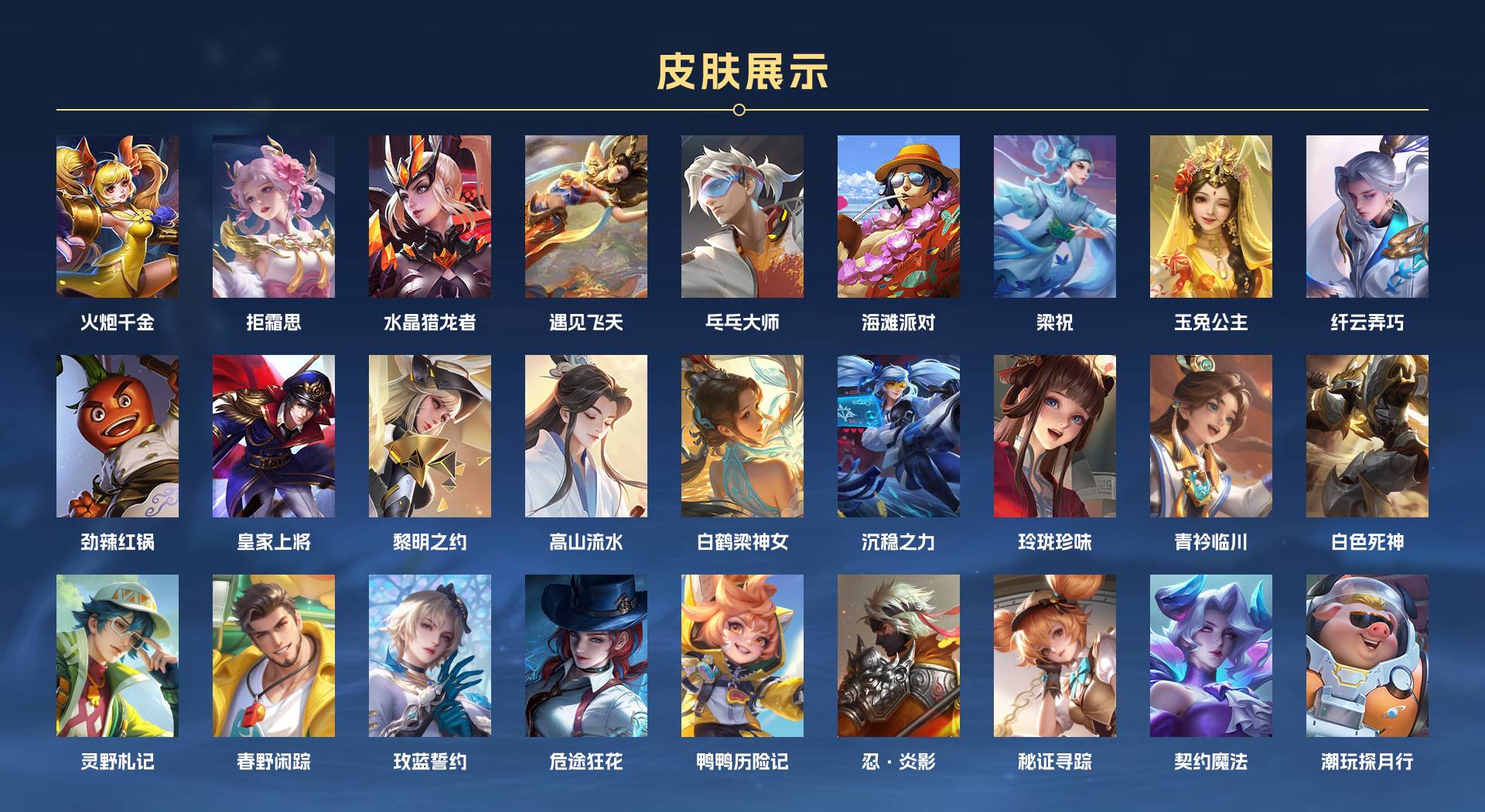 WZ3341140王者荣耀账号详情图3