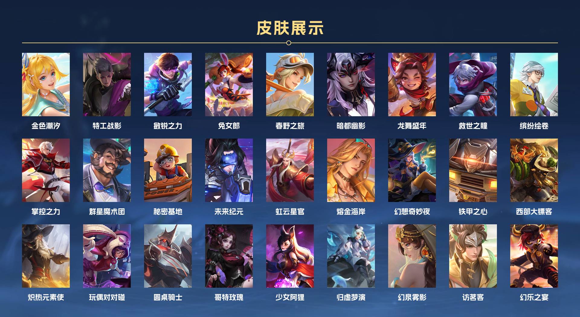 WZ3341140王者荣耀账号详情图5