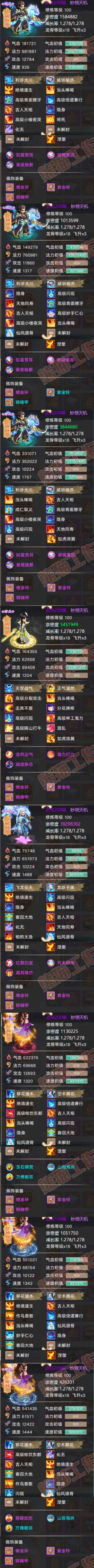 k2425大话西游账号详情图6 k2425大话西游账号详情图6