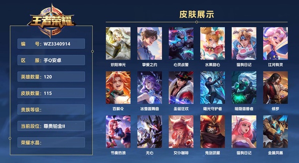 王者荣耀账号安卓QQ手Q安卓 120英雄 115皮肤  炽阳神光 挚爱之约 心灵战警 水果甜心 猫狗日记 江河有灵 百解令 冰雪圆舞曲 圣诞狂欢 曙光守护者 暗隐猎兽者 修罗 节奏热浪 无心 女仆咖啡 鬼剑武藏 猫...