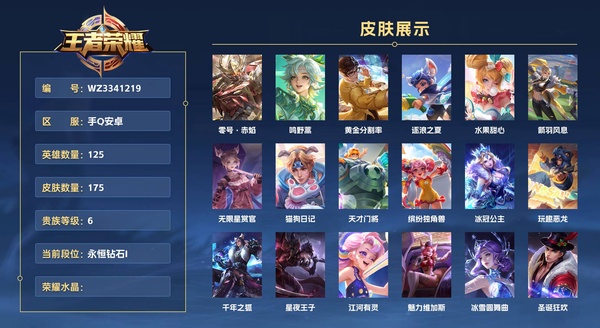 王者荣耀账号安卓QQ手Q安卓 125英雄 175皮肤 贵族等级6  零号·赤焰 鸣野蒿 黄金分割率 逐浪之夏 水果甜心 箭羽风息 无限星赏官 猫狗日记 天才门将 缤纷独角兽 冰冠公主 玩趣恶龙 千年之狐 星夜王子 ...