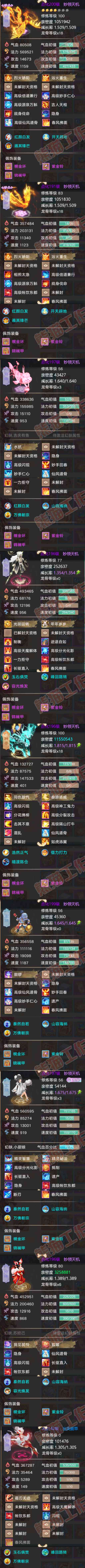 K2426大话西游账号详情图7 K2426大话西游账号详情图7