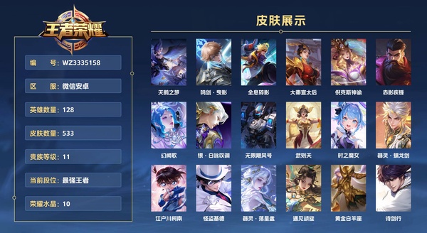 王者荣耀账号安卓VX微信安卓 128英雄 533皮肤 贵族等级11 已兑换荣耀水晶数10  【无双贵族 多省标 狐小妖小兵皮肤】