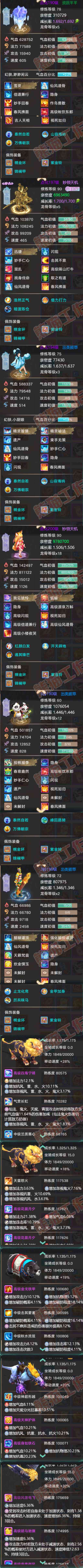 66284大话西游账号详情图6 66284大话西游账号详情图6