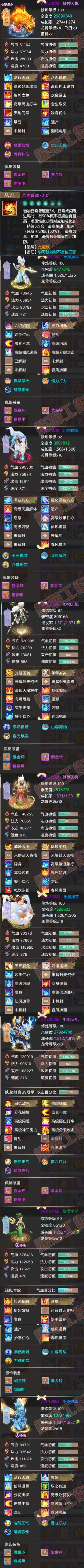 66284大话西游账号详情图5 66284大话西游账号详情图5