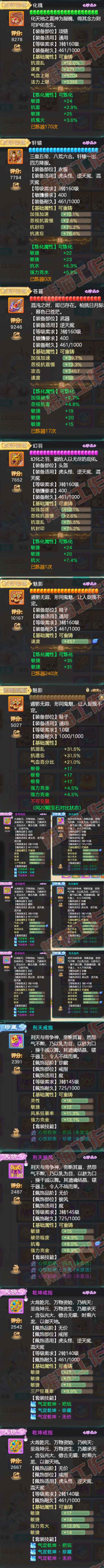 66284大话西游账号详情图4 66284大话西游账号详情图4