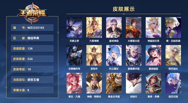 王者荣耀账号苹果VX微信苹果 126英雄 524皮肤 贵族等级10 已兑换荣耀水晶数8  天鹅之梦 九霄神辉 星域神启 大秦宣太后 神鉴启示录 银·白咏叹调 无限飓风号 武则天 时之魔女 群星魔术团 真我赫兹 碎月...