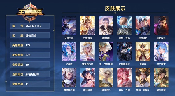 王者荣耀账号安卓VX微信安卓 127英雄 576皮肤 贵族等级10 已兑换荣耀水晶数11  天鹅之梦 九霄神辉 星域神启 鸣剑·曳影 弑枪猎影 赤影疾锋 幻阙歌 神鉴启示录 银·白咏叹调 无限飓风号 武则天 时之魔...
