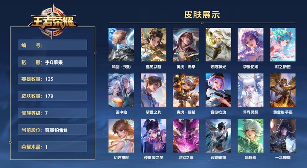王者荣耀账号苹果QQ手Q苹果 125英雄 179皮肤 贵族等级7 已兑换荣耀水晶数1  鸣剑·曳影 遇见胡旋 寅虎·赤拳 炽阳神光 挚爱花嫁 时之祈愿 画中仙 挚爱之约 寅虎·瑞焰 音你心动 异界灵契 黄金射手座 ...