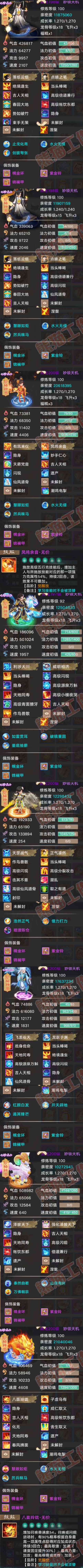 66285大话西游账号详情图5 66285大话西游账号详情图5