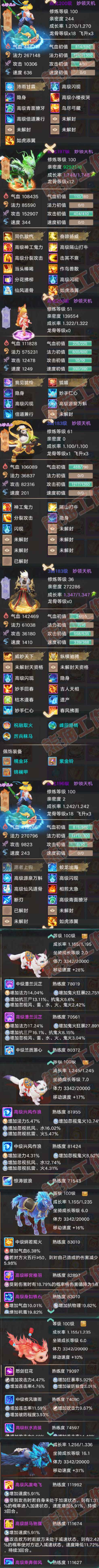 66285大话西游账号详情图6 66285大话西游账号详情图6