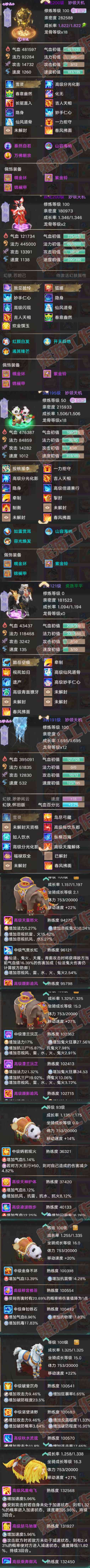 16777大话西游账号详情图9 16777大话西游账号详情图9