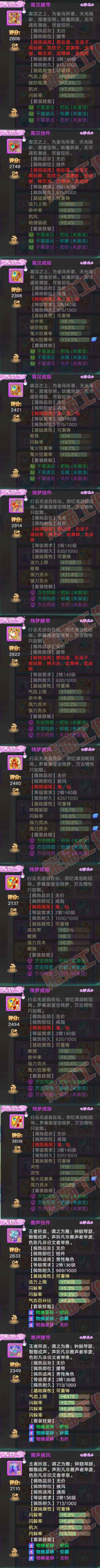 16777大话西游账号详情图5 16777大话西游账号详情图5