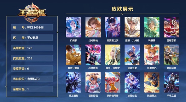 王者荣耀账号安卓QQ手Q安卓 126英雄 258皮肤 贵族等级6 已兑换荣耀水晶数1  幻阙歌 幻光神枪 仲夏夜之梦 愿照·九州拓 鸣野蒿 圣诞恋歌 黄金分割率 心灵骇客 器灵·浮梦炉 逐浪之夏 水果甜心 箭羽风息...