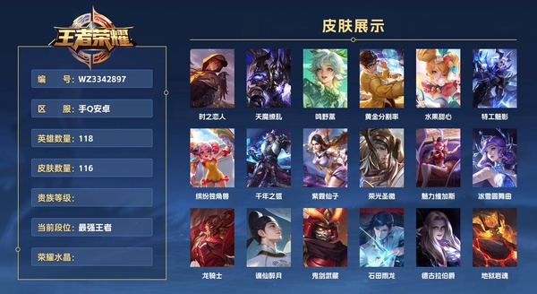 王者荣耀账号安卓QQ手Q安卓 118英雄 116皮肤  时之恋人 天魔缭乱 鸣野蒿 黄金分割率 水果甜心 特工魅影 缤纷独角兽 千年之狐 紫霞仙子 荣光圣徽 魅力维加斯 冰雪圆舞曲 龙骑士 谪仙醉月 鬼剑武藏 石田...