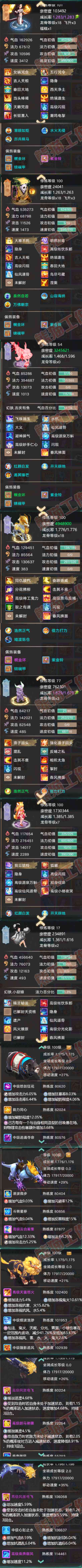 93691大话西游账号详情图5