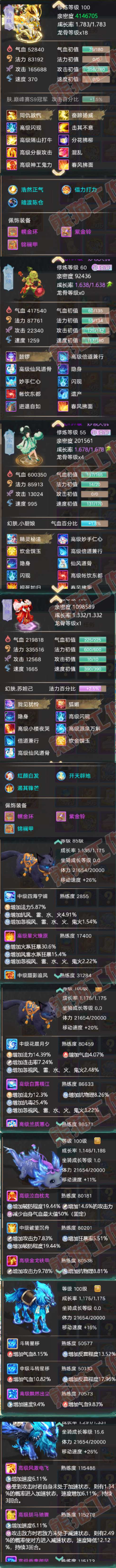 93692大话西游账号详情图6 93692大话西游账号详情图6