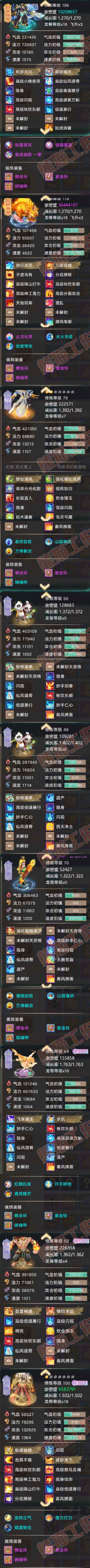 93692大话西游账号详情图5 93692大话西游账号详情图5