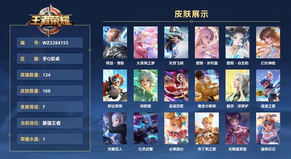王者荣耀账号安卓QQ手Q安卓 124英雄 168皮肤 贵族等级7 已兑换荣耀水晶数1  鸣剑·曳影 大耳狗之梦 无双飞将 愿照·岁时盈 愿照·众生和 幻光神枪 胖达荣荣 鸣野蒿 圣诞恋歌 黄金分割率 器灵·浮梦炉 ...