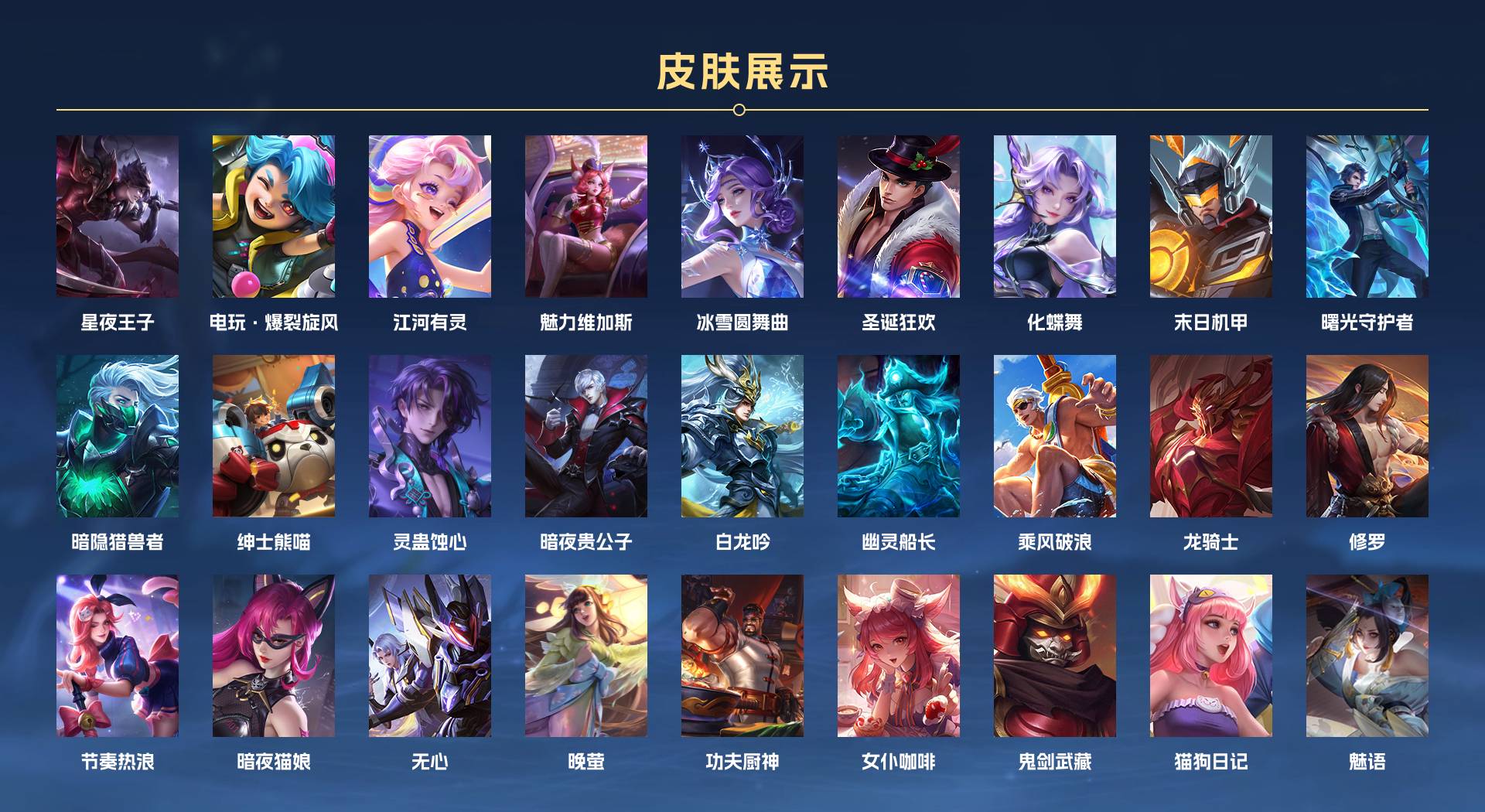 WZ3343719王者荣耀账号详情图3