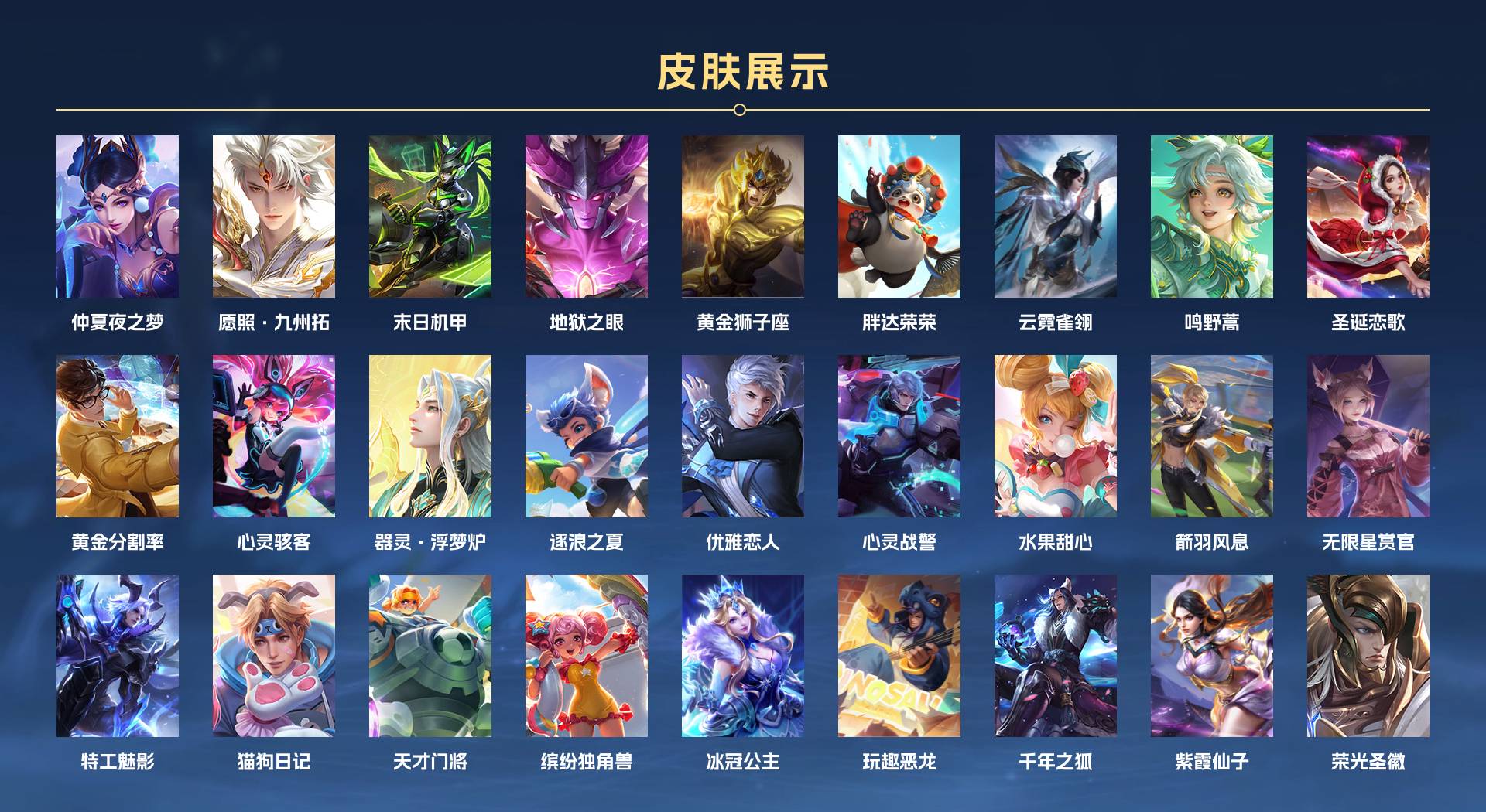 WZ3343719王者荣耀账号详情图2