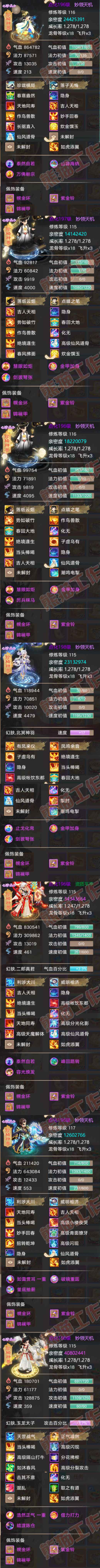 16779大话西游账号详情图9