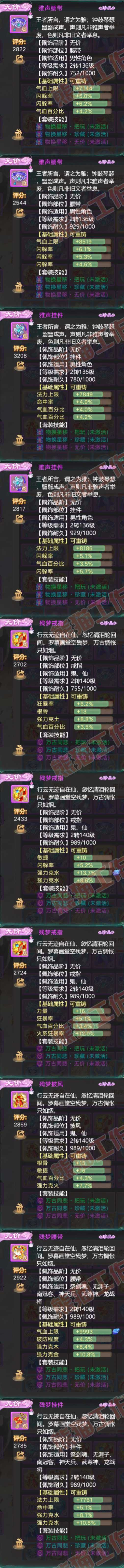 16779大话西游账号详情图7