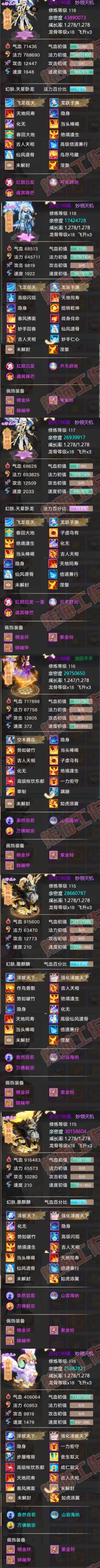 16779大话西游账号详情图10