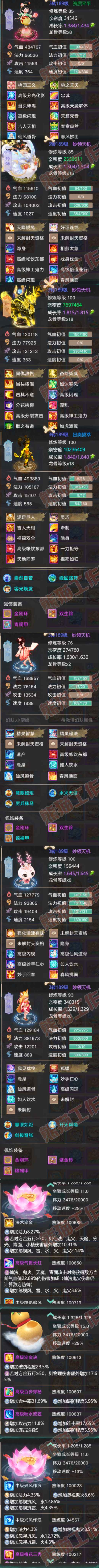 F7109大话西游账号详情图7 F7109大话西游账号详情图7