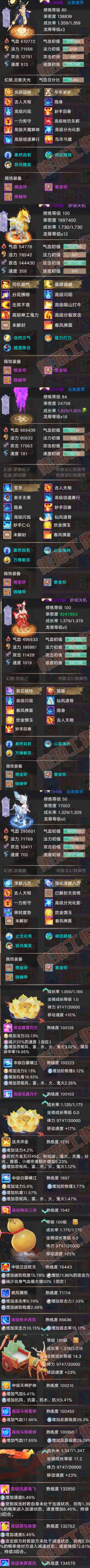 76485大话西游账号详情图7