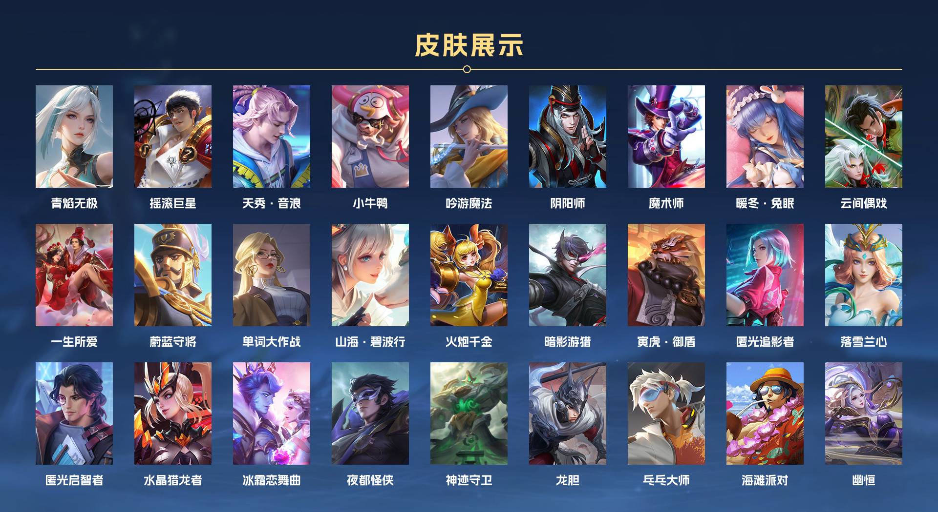 WZ3344779王者荣耀账号详情图7